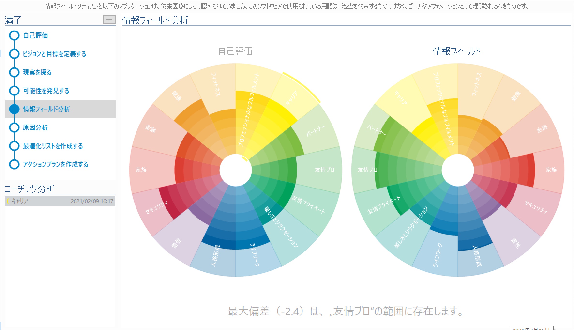 定番の人気シリーズPOINT(ポイント)入荷 日本未発売 タイムウェーバー